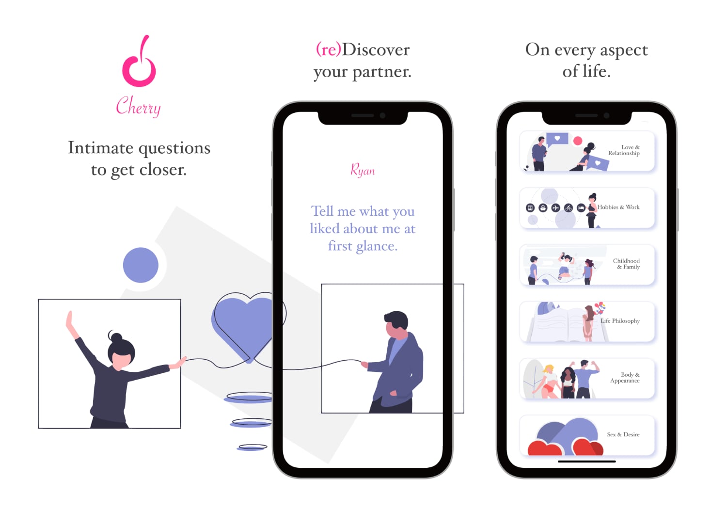 Millefeuille Agency - Cherry App iPhone - Questions for couples
